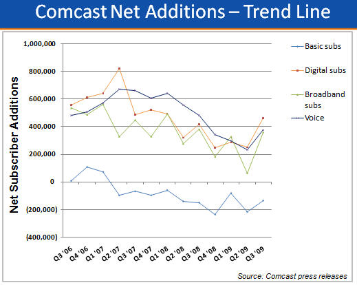 How To Get Redzone On Xfinity On Sale, SAVE 51%